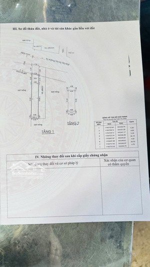 bán nhà hẻm vip 688/ đường tân kỳ tân quý. lh 