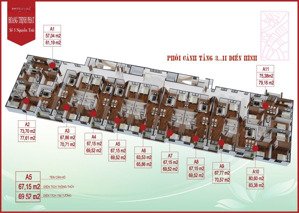 chung cư hoàng thịnh phát, mặt đường nguyễn trãi, tp vinh chỉ từ 36 triệu/m2