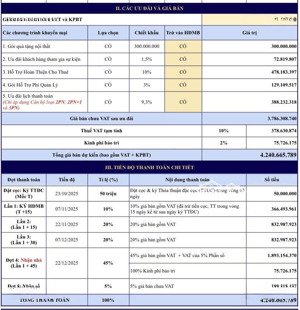 bán gấp căn 3pn - 81m2 the beverly solari (bs) giá bao hết 4.240tỷ giá thật 100%