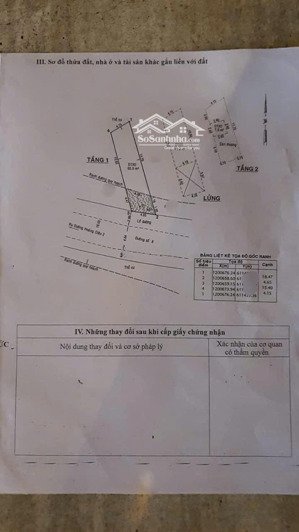 sieu phẩm 3 tầng dt 70m ( 4,6 x 15 ) nhà mặt tiền kinh doanh đường số 8 phường linh trung thủ đức