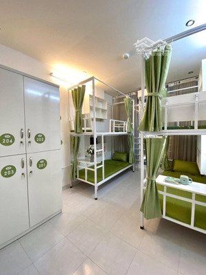 cho thuê homestay ở ghép 4-6 người/ phòng 110 trần duy hưng, giá 1tr750k/1ng bao trọn gói, đủ đồ.