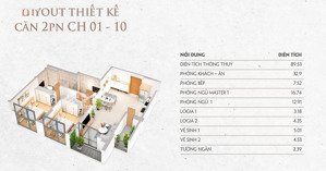 chính chủ, cần bán căn 89,5m2 (2pn, 2vs) toà k5, tầng cao chung cư khai sơn