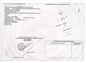 nhà phố thương mại giá tốt chính chủ cần bán tại đường bờ kè hoàng sa, mỹ tho