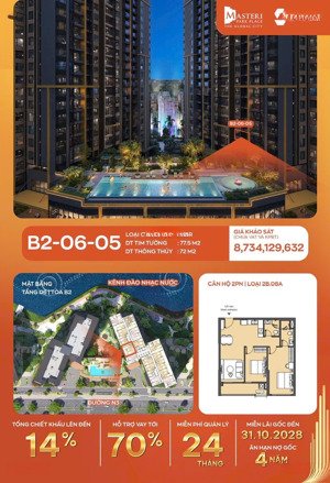 hàng độc quyền giá siêu rẻuu
masteri park place căn 2pn 77.5m2 tầng thấp view view công viên 8ty734