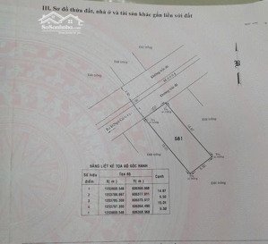 bán đất 83m bình chiểu, thủ đức ngang 5.5m sổ riêng giá 4.25 tỷ