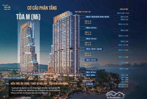 độc quyền căn hộ tầng 22-23-25 studio và 1pn chiết khấu 17% tại aria bay hl. lh e: 