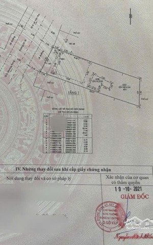 bán lô đất mặt tiền đường số 18, p8, quận gò vấp. lh 
