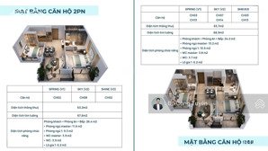 chính chủ bán gấp căn 67m2 thiết kế 2pn không nắng được che chắn bởi v3 giá chỉ 5,5 tỷ 