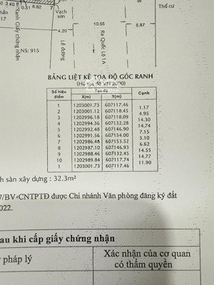 nhà bán chính chủ tổng diện tích đất 176 m2 đất ở đô thị