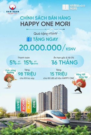 an cư đẳng cấp sinh lời bền vững ngay trung tâm lái thiêu thuận an chỉ 450tr là có thể sở hữu