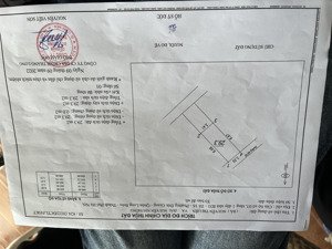 tt ngô gia tự: 29m, tầng 1, giá 1,6 tỷ: ô tô đỗ cổng, sát trường mầm non đức giang, gần chợ,
