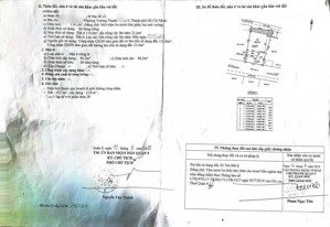 hàng ngộp - cực hot. trường thạnh q9