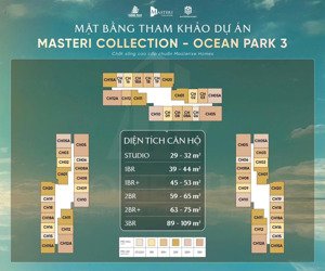 dự án 10 toà chung cư masterise home thời đại - vinhomeoceanpark 3
