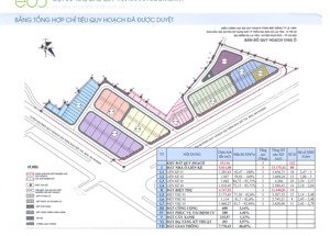 bán liền kề an khánh diện tích 75m2 - giá từ 13,5 tỷ