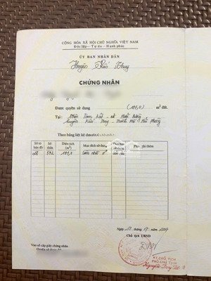 đất đẹp giá rẻ , hàng độc quyền ngay bệnh viện huyện kiến thuỵ, ngay trung tâm, gần trường