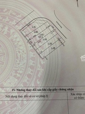 chủ cần bán gấp 125m khu đấu giá bắc thượng quang tiến sóc sơn hà nội - lh 