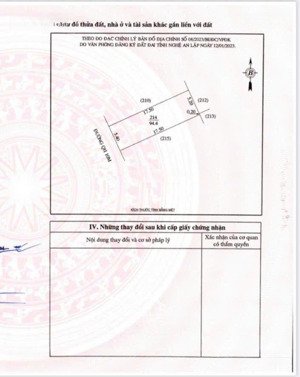 nhà liền kề khu đô thị athena vinh tân