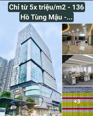 mở bán đợt đầu chỉ từ 5x triệu/m2 - 136 hồ tùng mậu - goldmark city