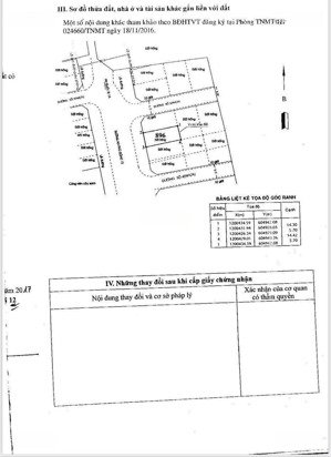 bán lô đất đường an phú đông 13, p. an phú đông, tp. hồ chí minh