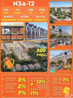 bán shophouse mặt đường đỗ mười - thuỷ nguyên, hải phòng giá tốt