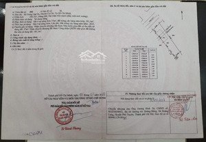 chính chủ: bán nhà + đất mặt tiền kinh doanh tỉnh lộ 7, củ chi, giá 1 tỷ 4, dt 8x30=240m2, sổ riêng