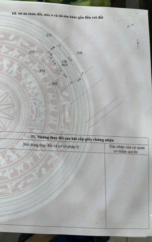cần bán gấp - trong 1 tuần...
- nhà cấp 4 - 50m - mt 4m - dv vạn phúc...
- mặt đường đôi đối diện