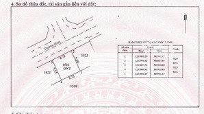 bán đất nền dự án kdc tân phú trung, 2,175 tỷ, 80m2, củ chi, hcm