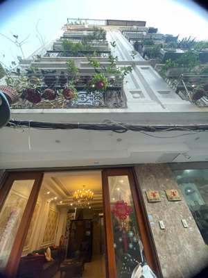 siêu phẩm thái hà - 6 tầng thang máy - cách phố thái hà 10m - ngõ rộng ô tô giá 19.99 tỷ