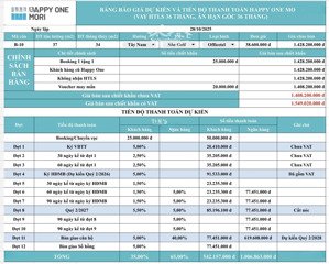 mở rộng ql13, đón sóng hạ tầng, happy one mori - chỉ thanh toán 500 tr nhận nhà, miễn lãi đến 2029