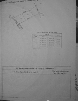 bán đất mặt tiền dân cư 1000m2 ở bình mỹ, củ chi, tp hcm