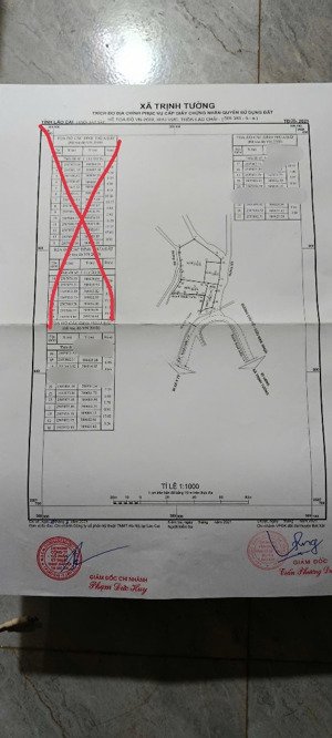 nhà riêng tại đt 156, bát xát, lào cai, 1,2 tỷ, 400m2 hàng hiếm view đẹp