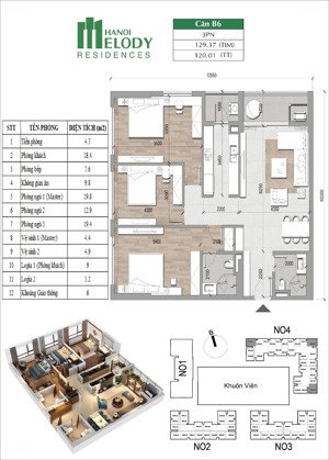 chính chủ gửi bán gấp căn góc 120m2 toà n04 dự án hà nội melody residences linh đàm giá 9 tỷ