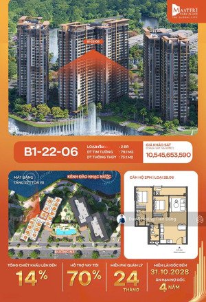 2pn view trực diện nhạc nước - masteri park place the global city quận 2 - giá 10,5 tỷ chưa ck