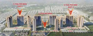 mở bán giai đoạn 1 căn hộ cao cấp ocp3 - giá tốt nhất, chính sách hấp dẫn nhất