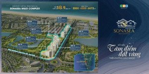 suất nội bộ sonasea multi complex cạnh trục 52m cửa lấp an thới - tiềm năng tăng giá mạnh