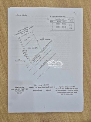 mặt tiền hồ văn mên, thuận an - bình dương, vị trí vip, giá cực rẻ. 