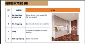 căn hộ 1pn cuối cùng chưa tới 900 triệu golden crown hải phòng-pháo đài xem pháo hoa
