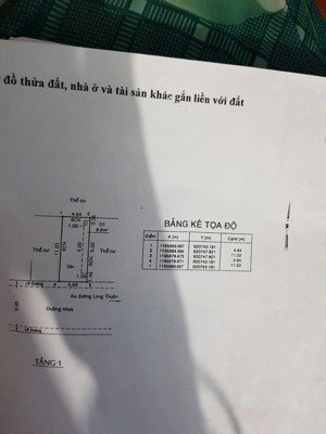 chính chủ bán đất đường long thuận - phường long phước quận 9