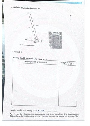 đất mặt đường phong châu, vĩnh thái,nha trang