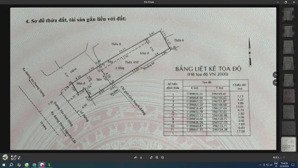 nhà đất mặt tiền tiện kinh doanh mua bán