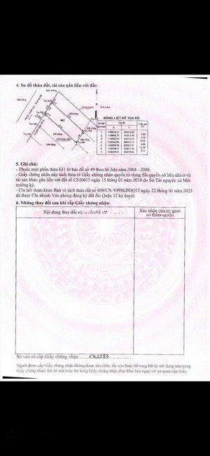 bán đất 1 sẹc sông vàm thuật vườn lài, đối diện với công viên gò vấp, diện tích: 4x13m 5.1 tỷ