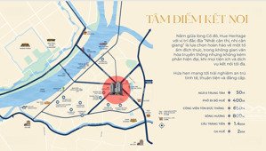 hé lộ giỏ hàng mở bán đợt đầu tiên - sở hữu hue heritage chỉ trong nháy mắt