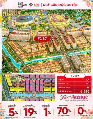 cần bán gấp căn flora hướng bắc trục f2 vip nhất dự án : f287