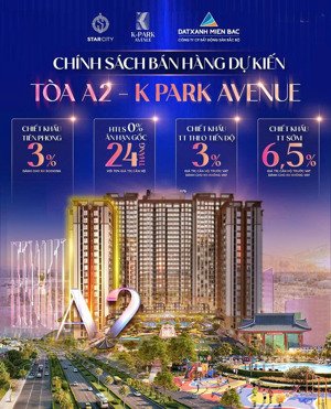nhận booking tòa a2 k - park vinhomes thanh hóa. chiết khấu 3% kh booking sớm
