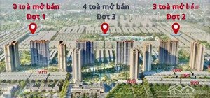 nhận booking masteri ocean park 3 - masteri thời đại. chỉ từ 6xtr/m2. chiết khấu lên tới 15%