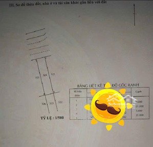 đất mt q9 - đường lớn - đất vuông 105m2 - 7,3 tỉ