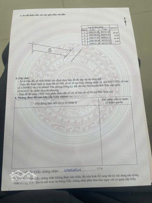 bán gấp đất thổ cư thôn phúc xuân, bắc sơn, sóc sơn, hà nội giá siêu hời 1 tỷ, 122m2