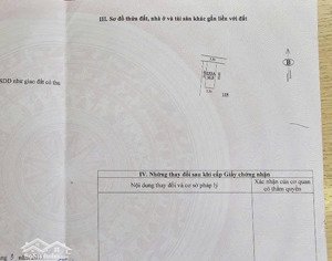 đất văn la- sát kđt văn phú- lô góc 36 m2- đầu tư- bay nhanh- 6.x tỷ-ô tô cách 20m- ngõ thẳng tắp