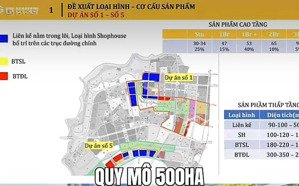 sun bắc ninh thành phố trong thành phố với hệ sinh thái tiện ích toàn diện