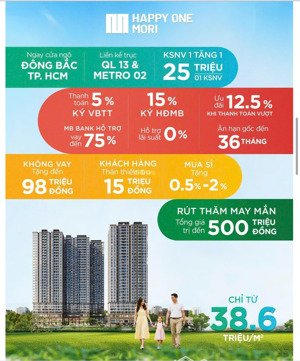 căn hộ happy one mori đối diện aeon mall, 2,1 tỷ, 66m2, 2pn, 2wc, đầy đủ nội thất